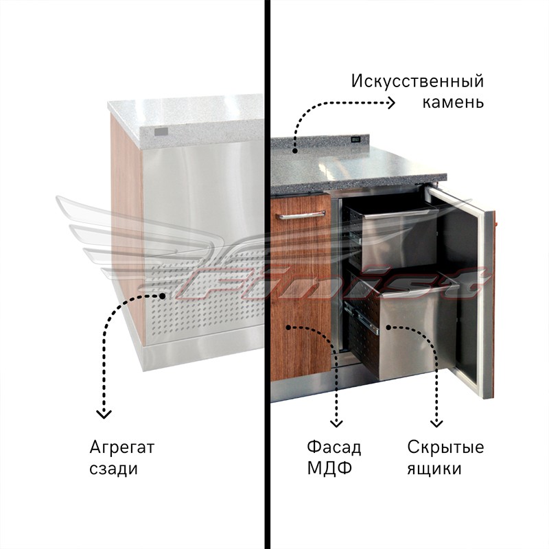 картинка Стол холодильный Finist СХСp-700-2 PERFECTUM задний агрегат 890x700x850 мм